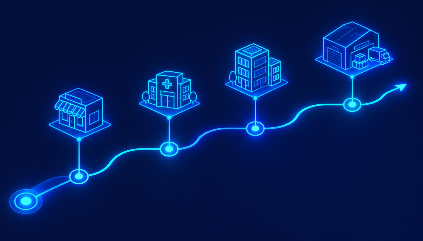 A glowing roadmap connecting a storefront, clinic, office building, and warehouse